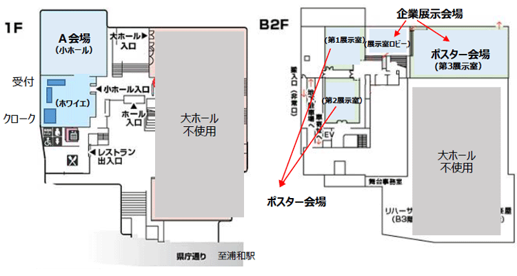 1F、BF2