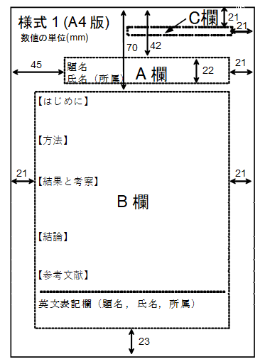 様式