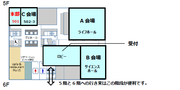 5F