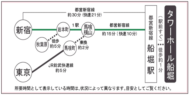 会場案内図